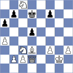 Jaskolka - Liu (chess.com INT, 2024)