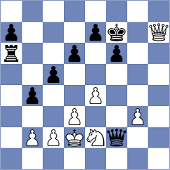 Novikova - Harish (chess.com INT, 2024)