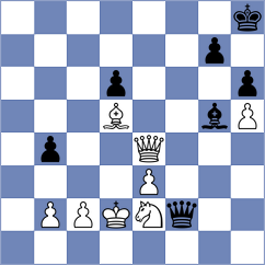 Zakirov - Lopez del Alamo (chess.com INT, 2024)