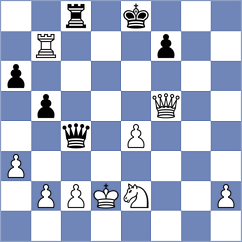 Daskevics - Casiguran (chess.com INT, 2025)