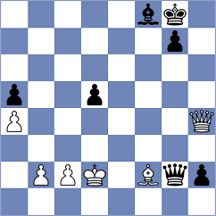 Kislov - Koellner (chess.com INT, 2022)