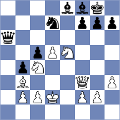 Graber - Brauer (Finkenstein, 2000)