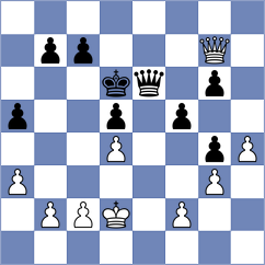 Li - Bai (Fuling CHN, 2024)