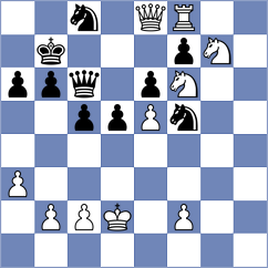 Nagare Kaivalya Sandip - Piesik (chess.com INT, 2024)