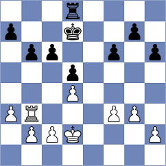 Salimova - Beydullayeva (Baku AZE, 2025)