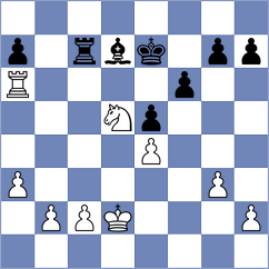 Shukhman - Lopez del Alamo (chess.com INT, 2025)