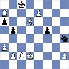 Richter - Yelisieiev (Munich GER, 2025)