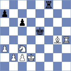 Musovic - Stefanov (chess.com INT, 2022)