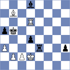 Vakhlamov - Kononenko (chess.com INT, 2025)