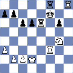 Rozman - Petriashvili (chess.com INT, 2024)