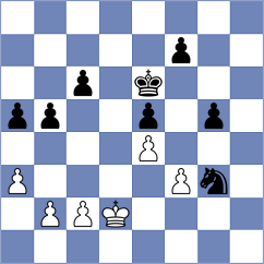 Shubenkova - Bernadskiy (chess.com INT, 2025)