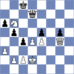 Gasparyan - Minina (chess.com INT, 2024)