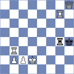 Morocho Rodriguez - Chavez Laguapillo (Chess.com INT, 2020)
