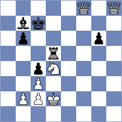 Huber - Vaghef (Playchess.com INT, 2020)