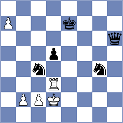 Anupam - Dyulgerov (chess.com INT, 2025)