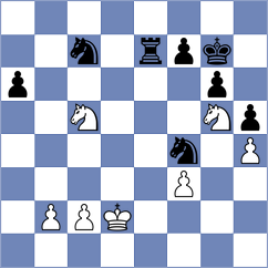Calvo Gonzalez - Otdelnov (chess.com INT, 2025)