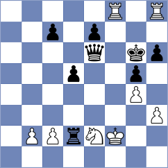 Arvind Ramnath Iyer - Villar (Sitges ESP, 2022)