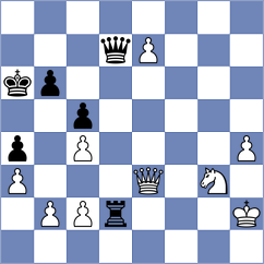 Chen - Annaberdiev (chess.com INT, 2025)