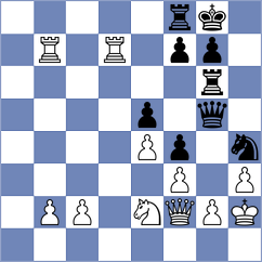 Castillo Pena - Harriott (chess.com INT, 2025)