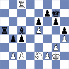 Al-Blooshi - Ozates (chess.com INT, 2024)