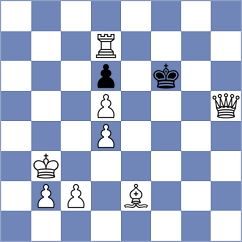 Suarez Resurreccion - Lopez Lopez (Lichess.org INT, 2020)