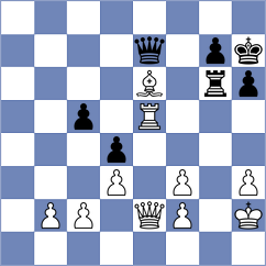 Sanchez Alvares - Kujawski (chess.com INT, 2022)