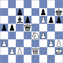 Grutter - Gokerkan (chess.com INT, 2023)