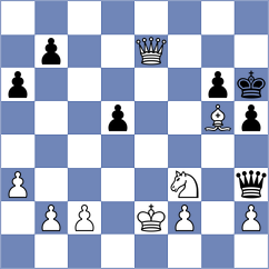 Mazi - Kapriaga (Chess.com INT, 2020)