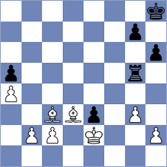 Saketh - Musaelyan (Biel, 2021)