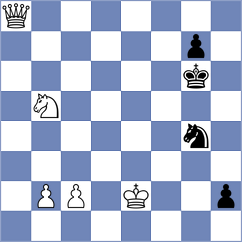 Martin - Mouhamad (chess.com INT, 2021)