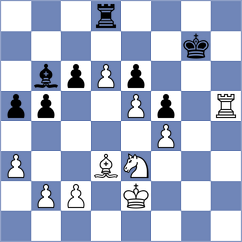 Zilleruelo Irizarry - Erzhanov (chess.com INT, 2025)