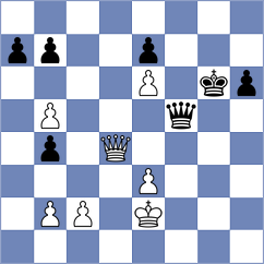 Gelfand - Fedorov (Almaty KAZ, 2022)