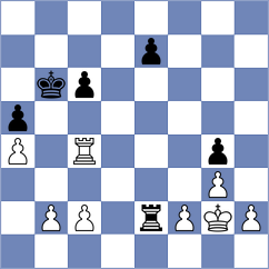 Arngrimsson - Contreras Suazo (Paracin SRB, 2021)