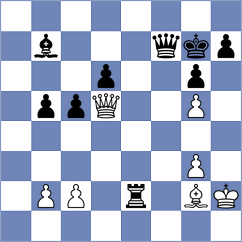 Ozalp - Guz (chess.com INT, 2022)