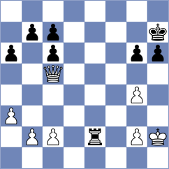 Chan - Ge (chess.com INT, 2025)
