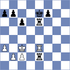 Wieczorek - Buchowski (Pszczyna, 2008)