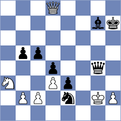 Bugayev - Rodchenkov (Chess.com INT, 2020)