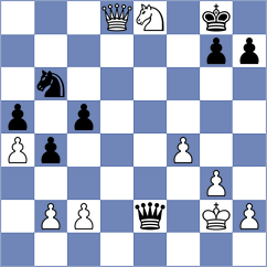 Rohith - Makarian (chess.com INT, 2024)