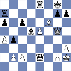 Vaishali - Ozdemir (Chess.com INT, 2021)