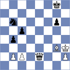 Wyss - Causo (chess.com INT, 2024)