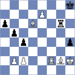 Iljin - Swara Lakshmi S Nair (chess.com INT, 2025)