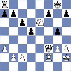 Gmeinwieser - Fischer (Bad Griesbach, 2000)