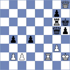 Moussard - Garayev (chess.com INT, 2025)