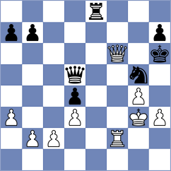 Sherman - Osuna Vega (chess.com INT, 2023)