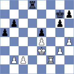 Antanaskovic - Djokic (Zlatibor, 2008)