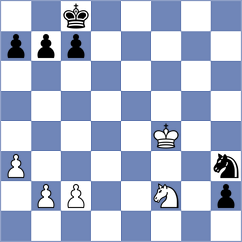 Perossa - Arslanov (chess.com INT, 2025)