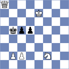 Owezdurdiyeva - Cieslak (chess.com INT, 2023)