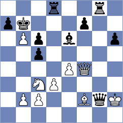 Tilahun - Nithyalakshmi (chess.com INT, 2025)