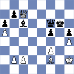 Quirke - Harrington (chess.com INT, 2024)