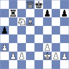 Arshadi - Ghayomi (Chess.com INT, 2021)